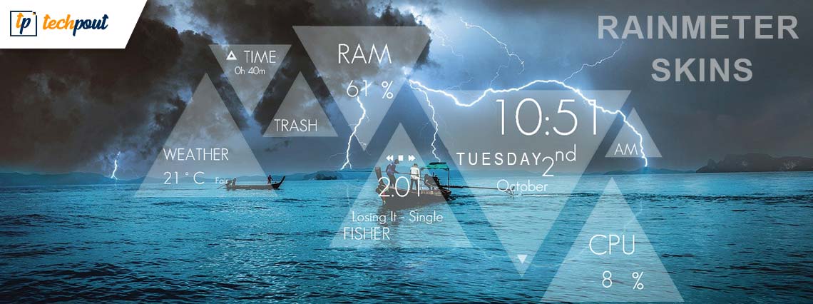 Best Rainmeter Skins to Customize Your Desktop Best Rainmeter Skins to Customize Your Desktop