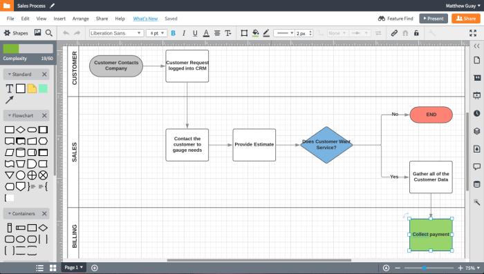 Lucidchart