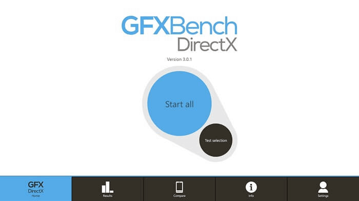 GFXBench