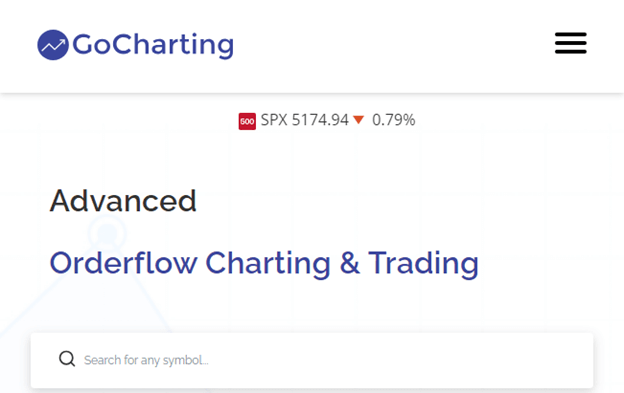 GoCharting