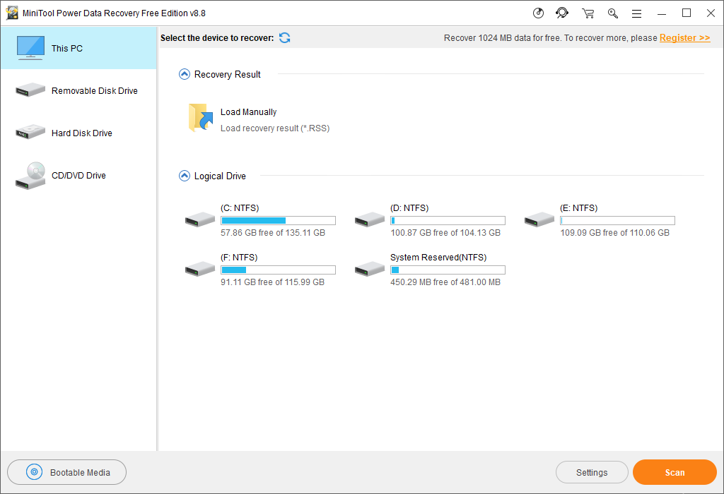 MiniTool Power Data Recovery MiniTool Power Data Recovery