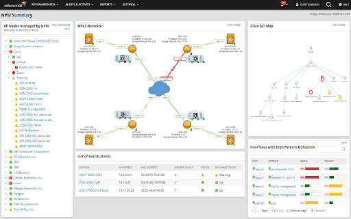 Solarwinds