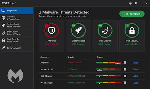 TotalAV Malware Removal